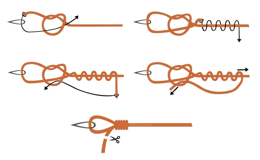 how to image of how to tie a loop knot